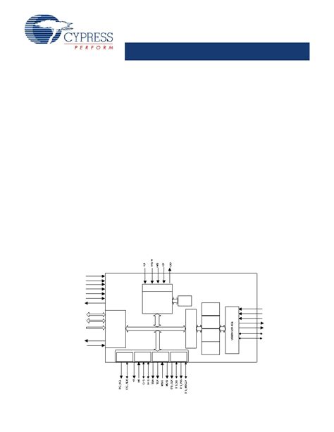 CYUSB3014 BZXI Datasheet 1 38 Pages CYPRESS EZ USB FX3 SuperSpeed