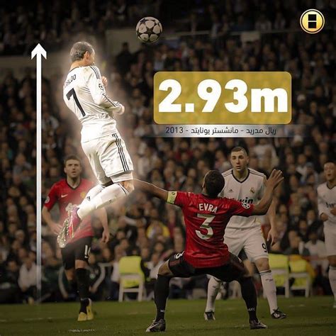 5 teams Cristiano Ronaldo has scored the most goals against