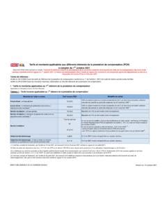 Tarifs et montants applicables aux différents éléments de La