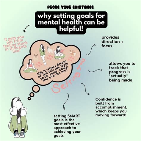 How to Set SMART Goals for Your Mental Health — Prove Your Existence