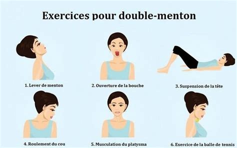 Conseils Efficaces Pour R Duire Le Double Menton Et Mincir Rapidement