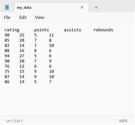 The Complete Guide How To Use Proc Export In Sas