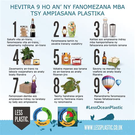 Ideas For Gifts With Less Plastic International Waste Platform