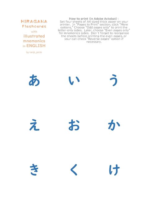 HIRAGANA FLASHCARDS Illustrated Memorizing Techniques in ENGLISH japanese Printable - Etsy