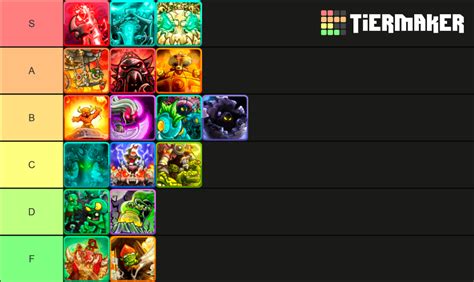 Kingdom Rush Vengeance Towers Tier List (Community Rankings) - TierMaker