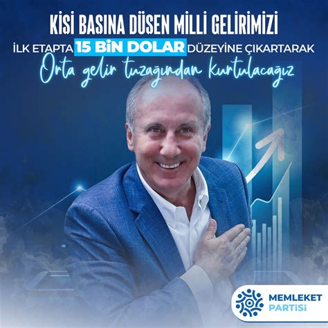 Memleket Partisi on Twitter Kişi başına düşen milli gelirimizi ilk