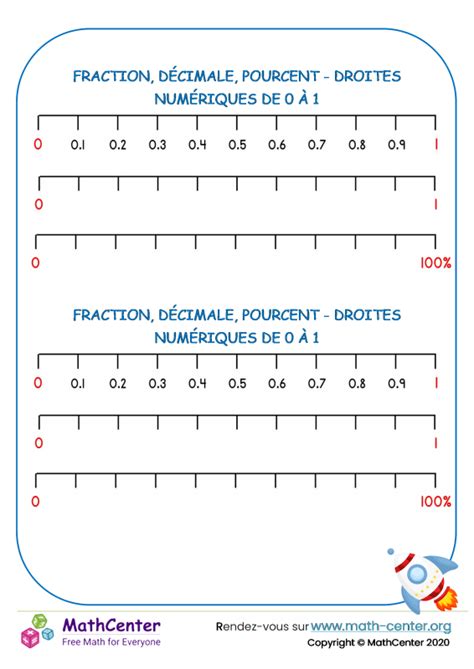 Cm Pages D Apprentissage Droite Num Rique Avec Fractions Math Center