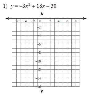 Graphing quadratic functions - Worksheets Library