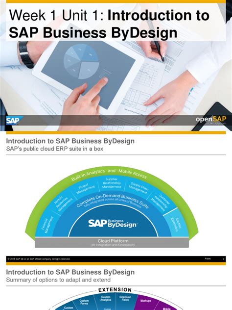 Sap Business Bydesign: Week 1 Unit 1: Introduction To | PDF | Sap Se ...