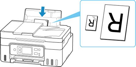 Canon Inkjet Manuals G Series Loading Photo Paper Plain Paper