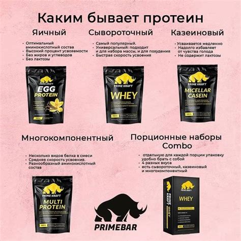 Какие виды протеина существуют
