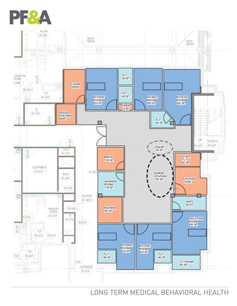 Behavioral Health Various Pfanda Design