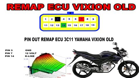 REMAP ECU YAMAHA VIXION OLD YouTube