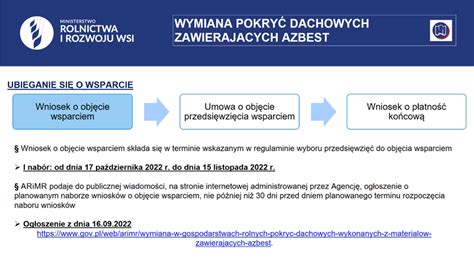 Wymiana dachów z azbestu w gospodarstwie ruszył nabór wniosków w ARiMR