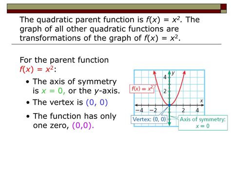 Ppt Transforming Quadratic Functions Powerpoint Presentation Free