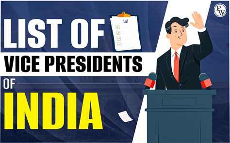 Vice Presidents Of India Complete List From 1952 To 2024