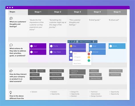 Future State Customer Journey Map | Xtensio