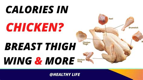 How Many Chicken Thighs Equal A Chicken Breast New Update