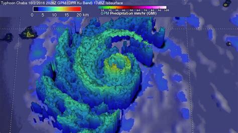 Intensifying Typhoon Chaba Examined By Gpm Nasa Global Precipitation