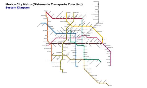 A guide to what time does the metro train close in each city 43