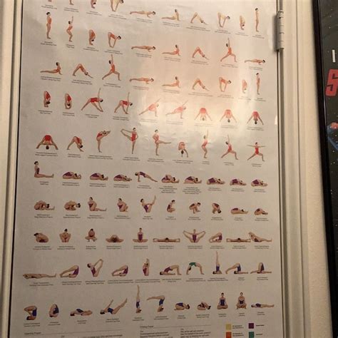 Yoga Poster Yoga Printable Chart Downloadable Yoga Poses And Their