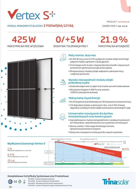 Fotowoltaika 10 kW zestaw fotowoltaiczny montaż elektryczny Panele