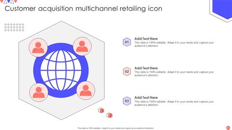 Multichannel Retailing Powerpoint Ppt Template Bundles