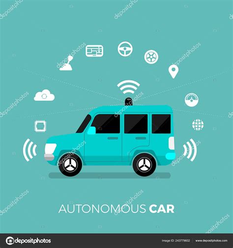 Autonomous Self Driving Automobile Sensors Smart Car Driverless Vehicle