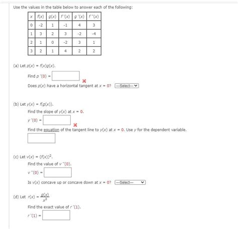 Solved Use The Values In The Table Below To Answer Each Of Chegg