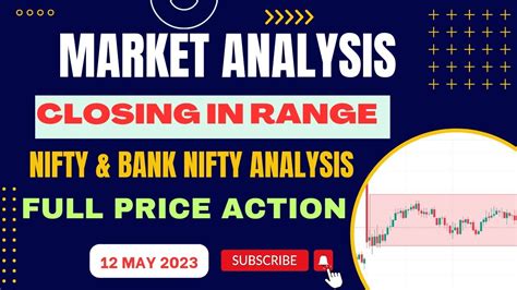 Market Prediction Nifty And Bank Nifty Analysis For Friday 12 May