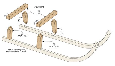 Davos Sled Woodworking Project Woodsmith Plans