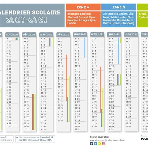 Der Wohlstand Nachbarschaft Samen Calendrier 2020 2021 A Imprimer