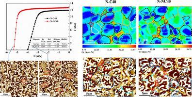 双主相 Nd Ce Fe B烧结磁体的磁性能晶体和磁微结构 Journal of Materials Science