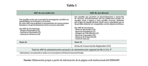 Interfaz De Usuario Gr Fica Textodescripci N Generada Autom Ticamente