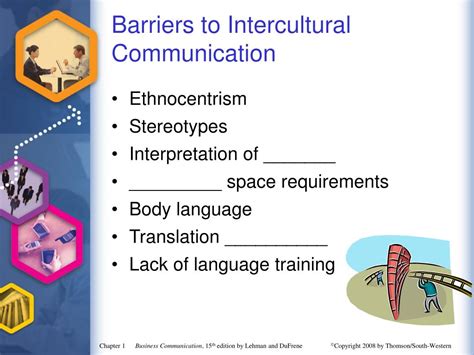 Ppt Establishing A Framework For Business Communication Powerpoint