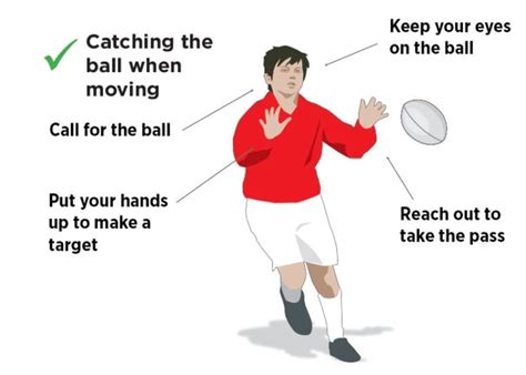 Hand Catching How To Coach Rugby Coach Weekly