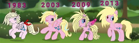 MLP evolution by Angelisdark on DeviantArt