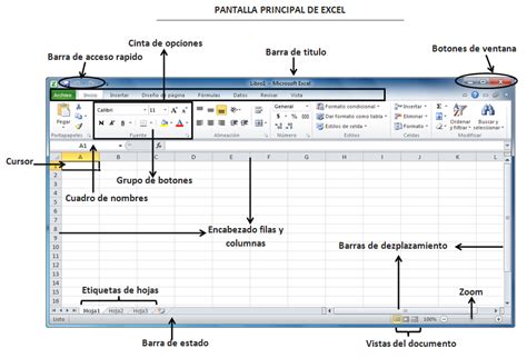 Partes De La Pantalla Principal De Excel ExcelTips Soporte911