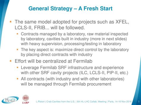 Crab Cavities Contribution From The Us Ppt Download