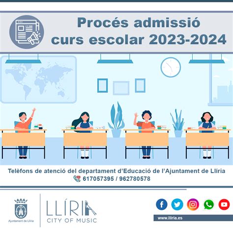 Proceso De Admisión Del Alumnado En Los Centros Educativos Para El