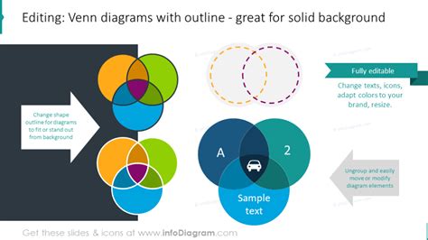 Modern Venn Intersection Diagrams Powerpoint Template Infographics