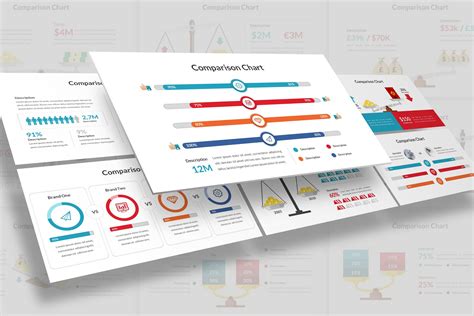 Comparison Diagram | Slide Factory