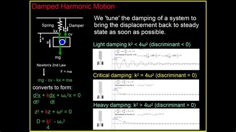 DIFFERENTIAL EQUATIONS 2ND ORDER DAMPING YouTube