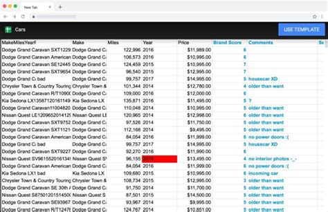 7 Free Car Comparison Spreadsheets For Buying Your Next Car