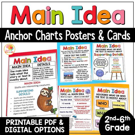 Main Idea And Details Anchor Charts And Reference Sheets