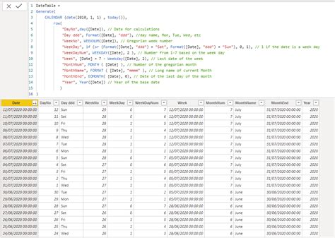 How To Create Date Table In Power Bi Using Dax Printable Templates Free