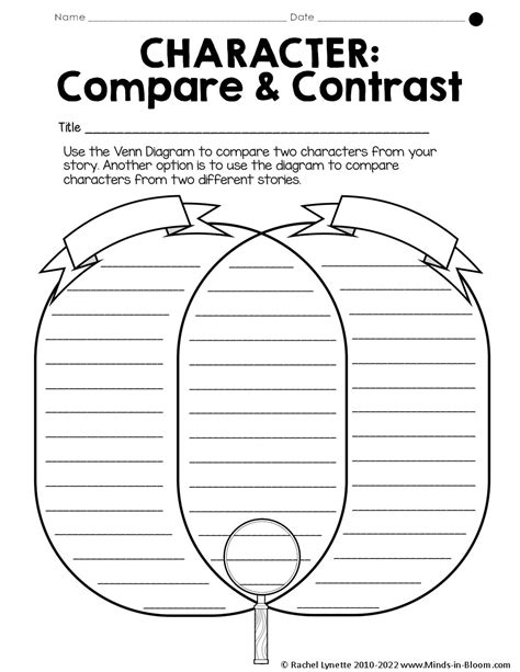 Fictional Narrative Reading Character Compare And Contrast Lined