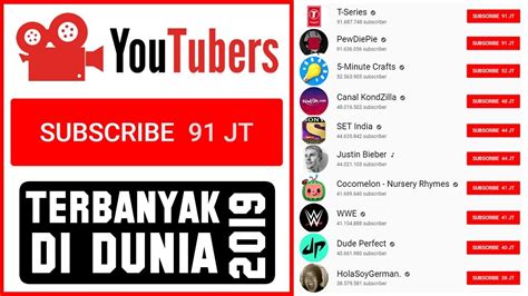 10 Youtuber Subscriber Terbanyak Di Dunia 2019 Terbaru Youtube