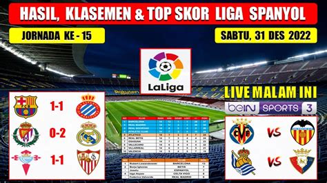 Hasil Liga Spanyol Tadi Malam BARCELONA Vs ESPANYOL Liga Spanyol