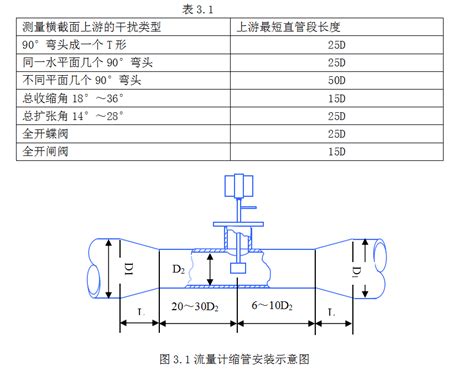 插入式涡街流量计安装条件 开封涡街流量计